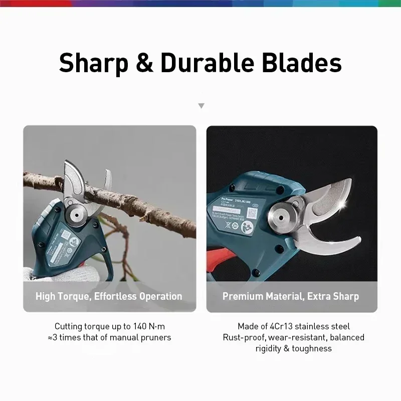 Gardening Tools Electric - BOSCH Pro Pruner 12V Draadloze Elektrische
