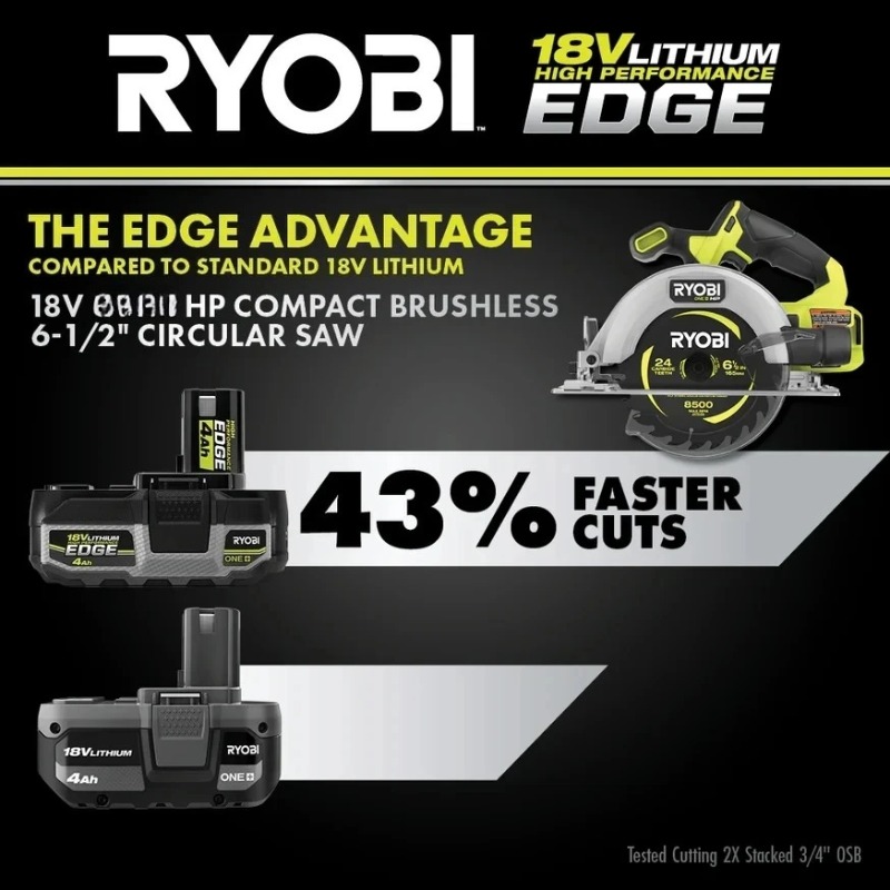 RYOBI 18V Batterij 8.0Ah Lithi - Gardening Tools Ryobi recensie en prijs