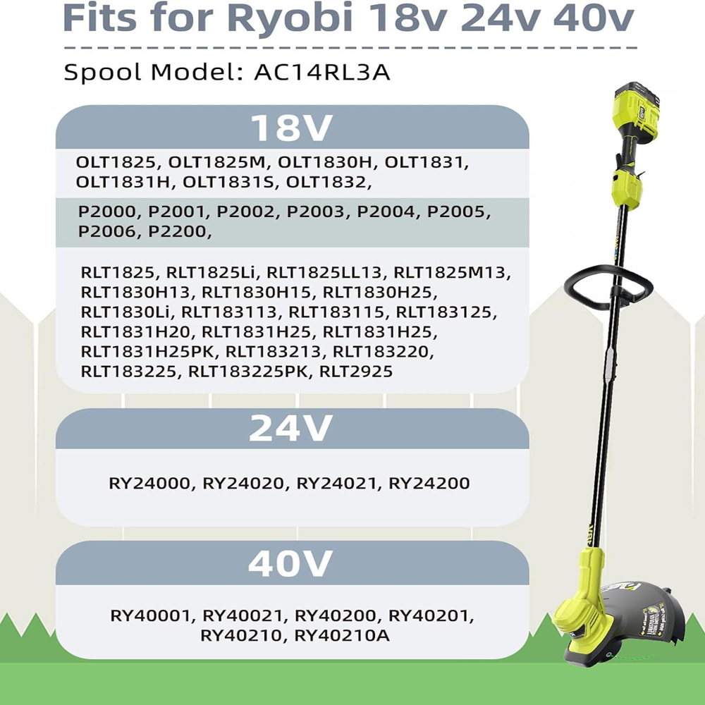 Voor Ryobi Een + Spool & Lijn  - Gardening Tools Ryobi recensie en prijs