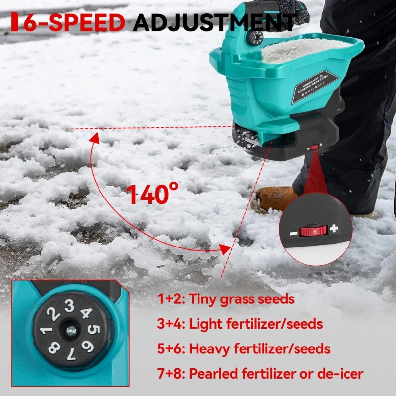 6-versnellingen Automatische m - Gardening Tools Electric recensie en prijs