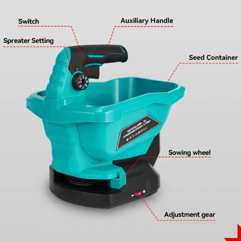 6-versnellingen Automatische m - Gardening Tools Electric recensie en prijs